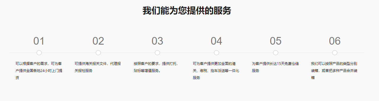 美国LDP(图1)